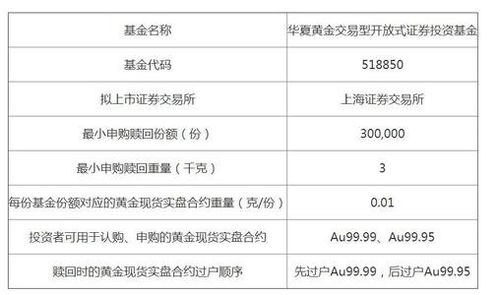 正安医保套现二维码安全吗？老用户教你如何辨别正规渠道