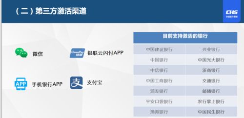 正安医保支付大起底！个人现金vs账户支付，这几点你必须知道