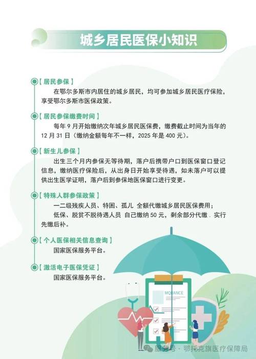 正安医保换现金是合法的吗？老司机告诉你真实操作路径