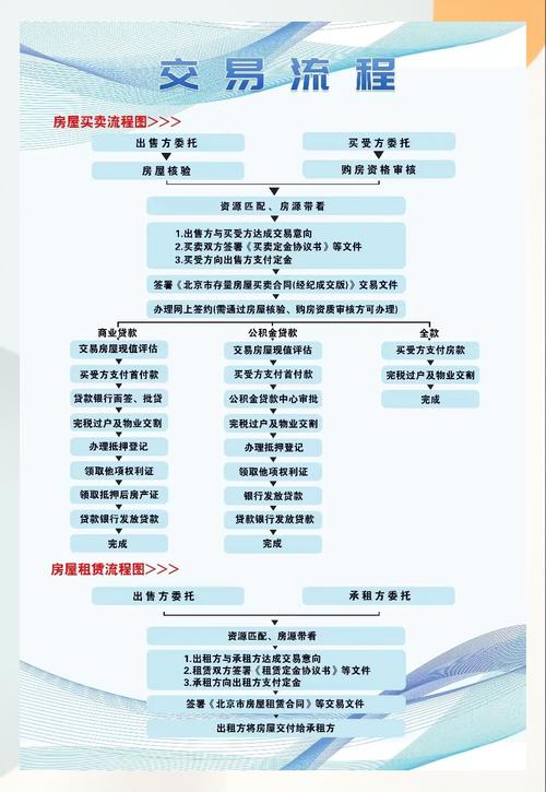 正安医保换卡在哪里办理业务：一份清晰指南